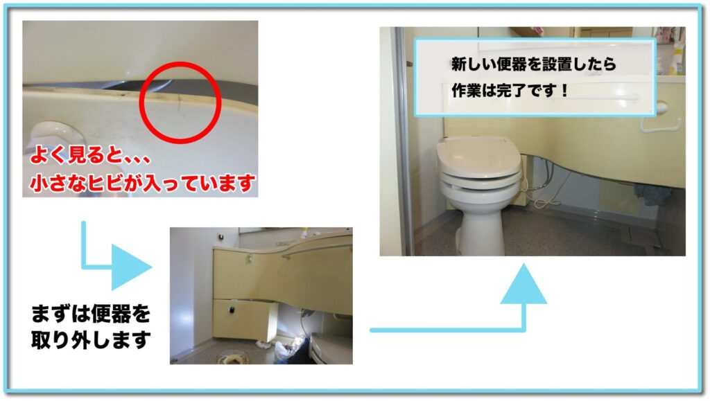 ヒビの入った便器交換工事