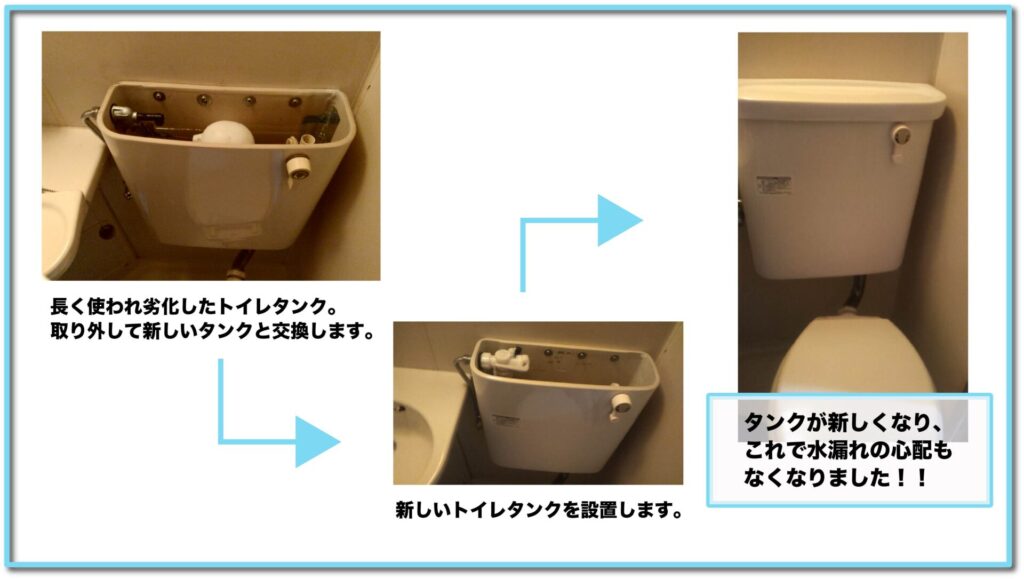 トイレ タンク下 水漏れ 修理事例